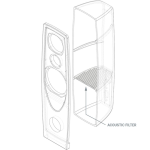 Rega AYA 落地式水泥揚聲器